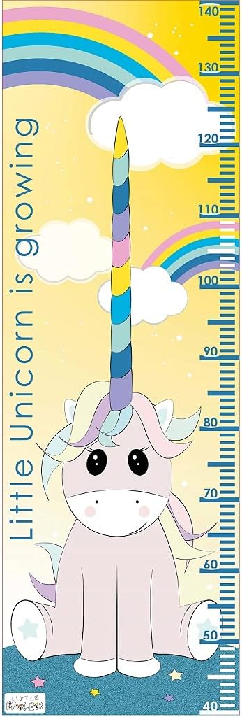 Maker Unicorn Growth Chart
